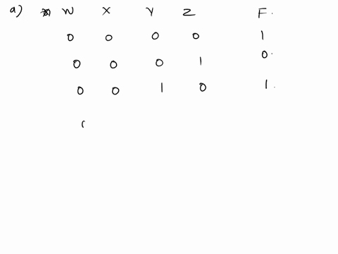 question1-totalmarks25-a-manufacturing-process-has-four-sensors-labelled-wxyand-z-the-system-should-sound-an-alarm-if-any-of-the-following-conditions-arise-wxyzare-not-activated-at-the-same-61911