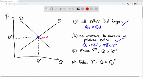 determine-whether-each-of-the-following-statements-is-true-false-or-uncertain-then-briefly-explain-each-answera-in-equilibrium-all-sellers-can-find-buyersb-in-equilibrium-there-is-no-pressur-78753