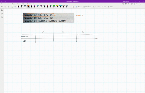 eensider-the-following-sample-data-somple-a-10-17-24-sample-b-68-75-82-somple-1035-1042-1049-0endthe-mean-and-standard-deviation-for-each-sampie-sample-a-sample-b-sample-lan-dmle-standard-e2-82111