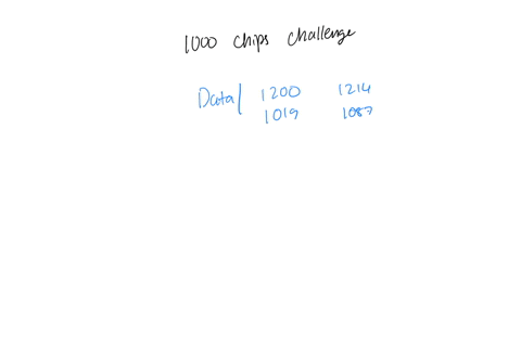 in-1998-the-nabisco-company-launched-a-1000-chips-challenge-advertising-campaign-in-which-it-was-claimed-that-every-8-ounce-bag-of-their-chips-ahoy-cookies-contains-ioo0-chips-on-average-a-c-41433