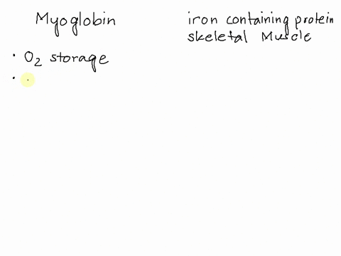 question-8-myoglobin-serves-to_-transport-co2-from-the-mitochondria-of-the-cell-to-the-cell-membrane-transport-02-from-the-cell-membrane-to-the-mitochondria-buffer-changes-in-hydrogen-ion-co-07635