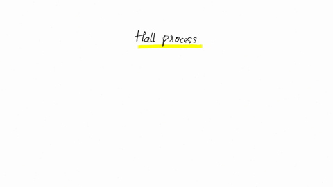 the-hall-process-involves-the-reduction-cf-al203-to-aluminum-by-23-mulliple-choice-050201-carbon-coke-carbon-monoxide-moleculai-hyrlrogen-soclutn-elecirolysls-42615