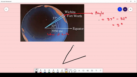 72-latitude-wichita-kansas-is-due-north-of-fort-worth-texas-this-means-that-they-lie-on-a-circle-whose-center-is-that-of-earth-andtvhose-radius-equals-the-polar-radius-of-earth-about-3950-mi-78926