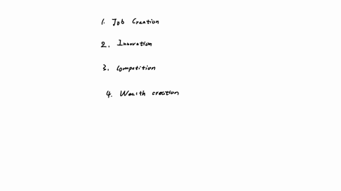 explain-why-entrepreneurial-activity-are-important-to-social-development-and-progress-of-the-economy