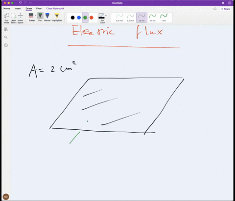 a-square-surface-of-area-2-cm2-is-in-a-space-of-uniform-electric-field-of-magnitude-103-nc-the-amount-of-flux-through-it-depends-on-how-the-square-is-oriented-relative-to-the-direction-of-th-98945