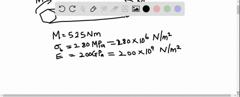 the-prismatic-rod-shown-is-made-of-a-steel-that-is-assumed-to-be-elastoplastic-with-e200-mathrmgpa-2-45026