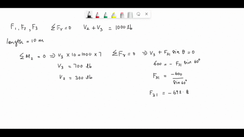truss-is-an-important-part-of-modern-day-structures-static-equilibrium-equations-can-be-used-to-find-forces-acting-on-members-of-a-truss-10001b-f-90o-60-h2-2-30o-3-tt7tt-tvs-f2-t7ttt-tv-solv-76601