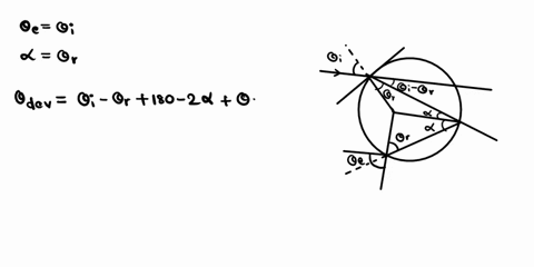 rainbow-figure-33-67-shows-a-light-ray-entering-and-then-leaving-a-falling-spherical-raindrop-after-81488