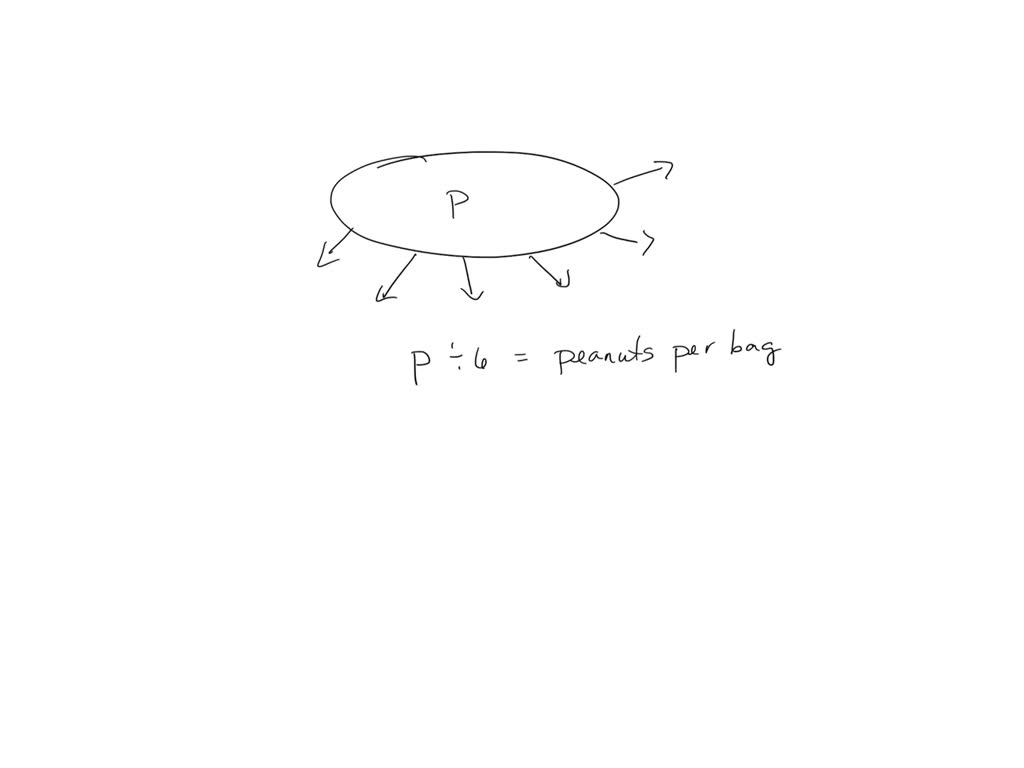 solved-a-large-amount-of-peanuts-was-divided-equally-into-6-small-bags