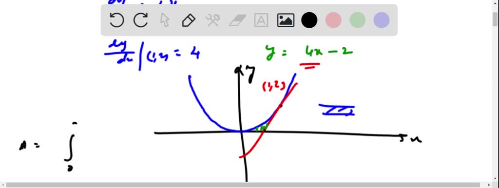 SOLVED: 'Find the area of the region bounded by the parabola y = 2x2 ...