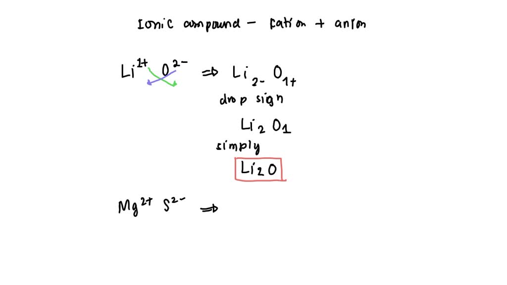 Solved Determine The Formula Unit For The Compound Formed When Each Pairs Of Ions Interact Li 