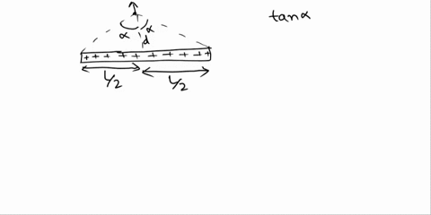 figure-below-shows-a-thin-uniformly-charged-rod-of-length-l-with-total-positive-charge-q-5-pts-find-a-symbolic-expression-for-the-magnitude-of-the-electric-field-at-point-p-located-a-distanc-35011