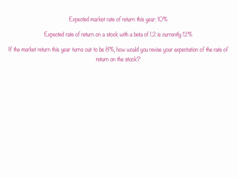 investors-expect-the-market-rate-of-return-this-year-to-be-10-the-expected-rate-of-return-on-a-stock-with-a-beta-of-12-is-currently-12-if-the-market-return-this-year-turns-out-to-be-8-how-wo-09983