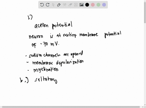1-demonstrate-understanding-of-axon-propagation-a-once-an-action-potential-is-initiated-at-the-axon-hillock-what-property-ensures-that-the-signal-will-propagate-forward-toward-the-axon-termi-55927