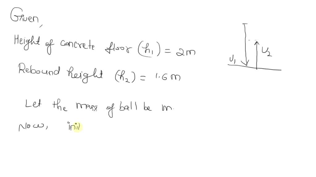 SOLVED: 'A rubber ball is dropped into a concrete floor form a height ...