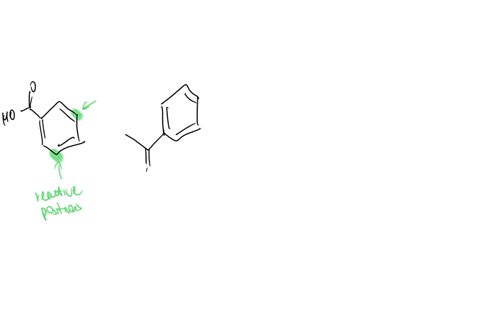 conjugated-pi-systems-1-5-understanding-directing-effects-in-electrophilic-aromatic-substitution-for-each-of-the-molecules-below-highlight-each-of-the-positions-on-the-benzene-ring-that-you-expect-wil