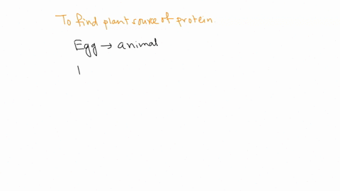 which-of-the-following-is-a-protein-source-of-plant-origin-milk-soya-bean-eggs-cheese-63837