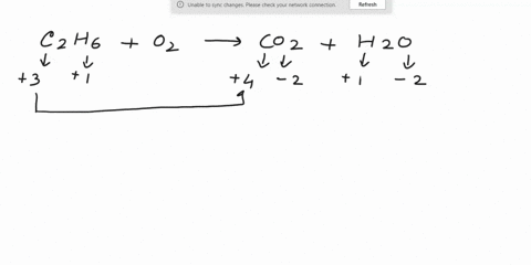 redoxreductionoxidation-reactions-are-those-where-a-transfer-of-electrons-has-occurredone-species-is-oxidisedlost-electrons-and-other-species-must-be-reducedgain-electrons-consider-the-follo-59346