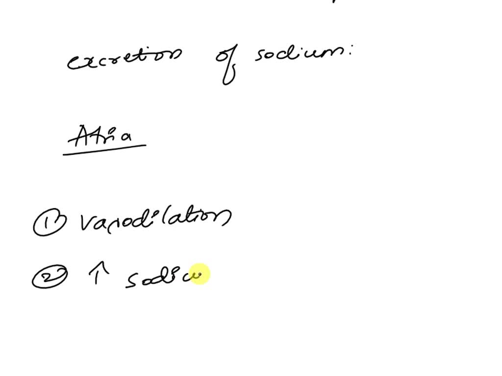 SOLVED: What is the role of atrial natriuretic peptide (ANP ...