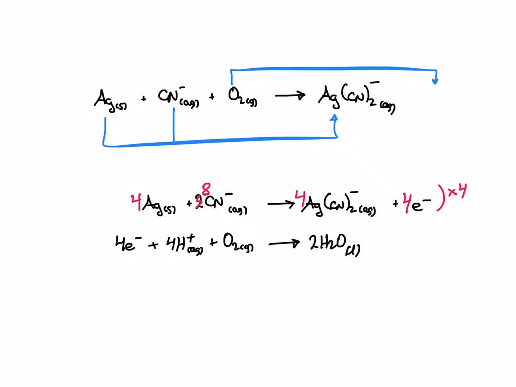 SOLVED: Silver is extracted from ore using cyanide ions in basic ...