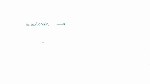 exotoxins-can-be-the-following-except-they-are-lpslipopolysacharride-they-are-proteins-they-are-made-by-bacteria-growing-in-our-bodies-they-are-secreted-and-act-outside-the-bacteria-40668