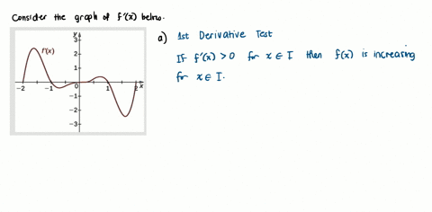 analyze-the-graph-of-f-and-list-all-intervals-where-a-f-is-increasing-b-the-minima-and-the-maxima-are-located-3-60494