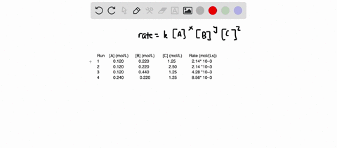 for-the-reaction-a-b-2-c-a-abc2-the-following-data-were-obtained-run-a-moll-b-moll-c-moll-rate-molls-1-0120-0220-125-214-103-2-0120-0220-250-214-103-3-0120-0440-125-428-103-4-0240-0220-125-8-59605