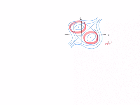 match-the-set-of-curves-with-the-appropriate-function-choose-the-correct-function-below-zx-x2-x-yly2y-2-2-1-2-0-1-2-y-zx2-x4-y2-30705