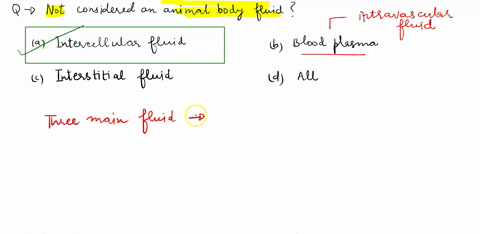 which-of-the-following-is-not-considered-an-animal-body-fluid-a-intracellular-fluid-b-blood-plasma-c-interstitial-fluid-d-all-are-body-fluids-16203