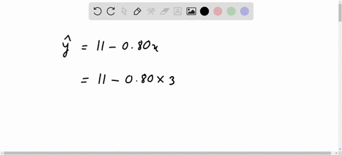 suppose-a-sample-regression-equation-is-given-by-11-080x-what-is-the-predicted-value-of-y-and-residual-when-x-is-3-and-y-is-observed-to-be-9-choose-1-86-04-94-04-9-04-9-04-46614