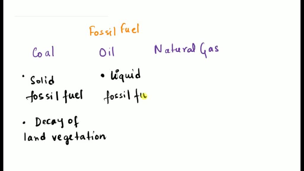 abundant fossil fuel