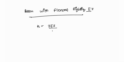 214-the-one-story-structure-shown-in-fig-221-can-be-modeled-in-the-first-approximation-as-a-single-degree-of-freedom-system-by-regarding-the-columns-as-massless-beams-clamped-at-both-ends-an-49096