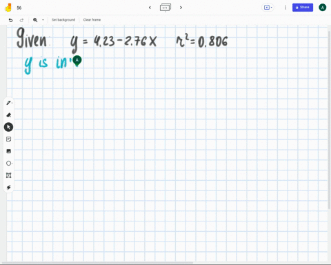 the-least-squares-regression-line-for-two-variables-x-and-y-is-given-here-y-423-276-x-if-the-coefficient-of-determination-is-r-0806find-the-correlation-coefficient-r-0-176-0-255-0-0898-00898-54862