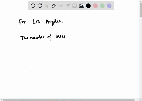 in-order-to-derive-a-standardized-mortality-ratio-for-a-given-year-for-los-angeles-california-you-would-need-the-age-specific-population-for-los-angeles-select-one-best-answer-group-of-answe-23644