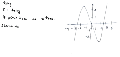 increasing-and-decreasing-intervals-of-2-grepn-identify-the-interval-on-which-the-graph-below-is-decreosing-the-function-is-decreasing-on-the-interval-79942
