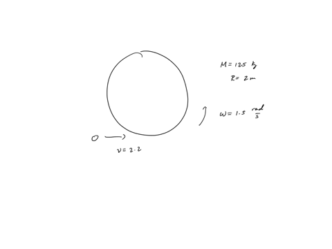 a-merry-go-round-can-be-considered-a-uniform-disk-of-mass-125-kg-and-free-to-rotate-about-a-frictionless-axis-through-its-center-it-is-initially-radsec-a-400-kg-child-runs-towards-the-merry-63115