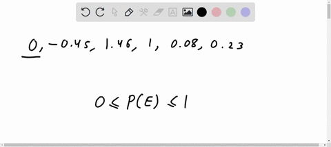 which-of-the-following-numbers-could-be-the-probability-of-an-event-0-045-146-1-008-023-the-numbers-that-could-be-a-probability-of-an-event-are-use-a-comma-to-separate-answers-as-needed-69851