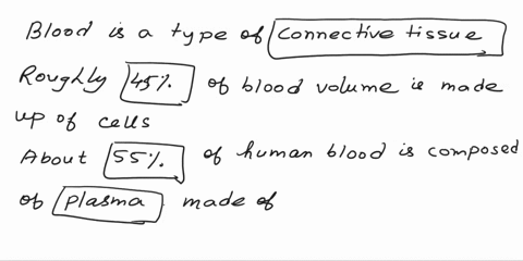 fill-in-the-blanks-with-a-single-word-term-or-number-watch-your-spelling-some-but-not-all-of-the-terms-in-the-word-bank-table-below-can-be-used-to-fill-in-the-blanks-word-bank-memory-fibrino-60737