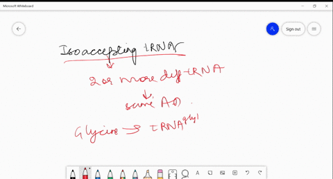 what-are-isoaccepting-trnas-assuming-that-there-are-only-20-different-aminoacyl-trna-synthetases-but-25537