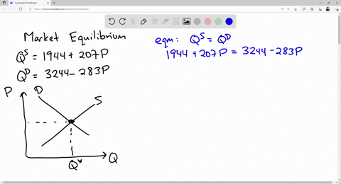the-following-equations-describe-the-market-for-facemask-in-2021-qs-1944-207p-qd-3244-283p-compute-for-the-equilibrium-price-and-quantity-57265