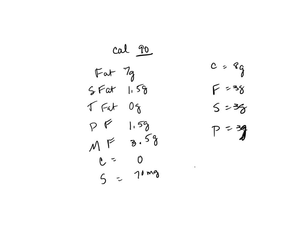 SOLVED Plan your junk food Description Take a small packet of wafers