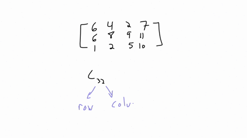 given-the-following-matrix-find-the-element-c32-beginbmatrix-6-4-1-2-7-6-8-0-9-11-1-2-1-5-10-endbmatrix-2-5-0-11