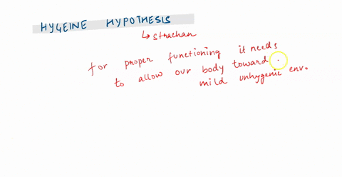question-13-2ps-according-to-the-hygiene-hypothesis-overly-clean-living-antimicrobial-everything-extreme-sanitation-ect-can-prevent-our-immune-system-from-distinguishing-between-our-friends-26925