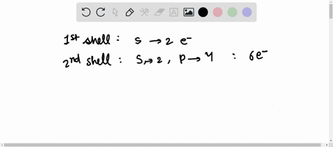 the-maximum-number-of-electrons-in-a-sub-shell-is
