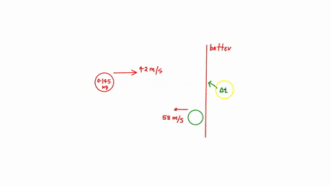 a-0145-kg-baseball-is-pitched-at-42-mathrmm-mathrms-the-batter-hits-it-horizontally-to-the-pitcher-a-67536