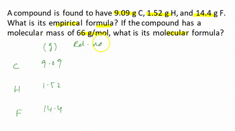 a-compound-is-found-to-have-909-g-c-152-g-h-and-144-g-f-what-is-its-empirical-formula-if-the-compound-has-a-molecular-mass-of-66-gmol-what-is-its-molecular-formula-24576