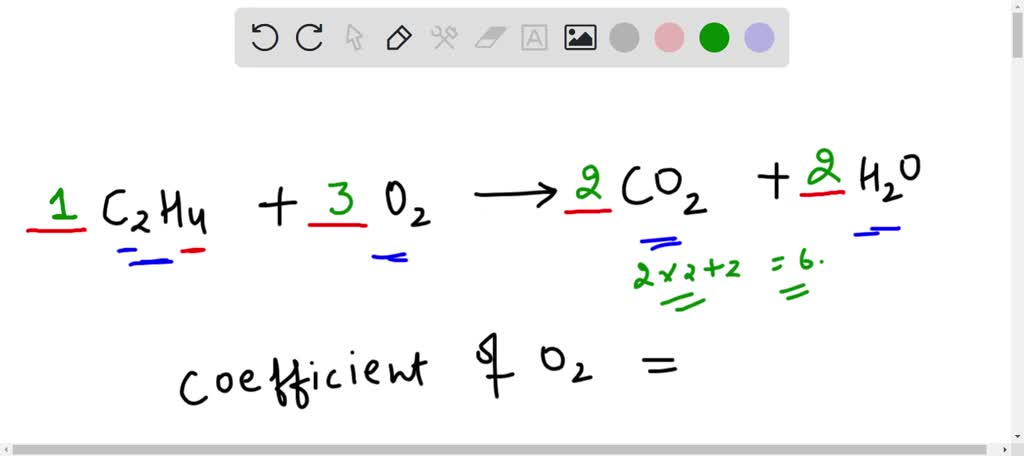 SOLVED: What coefficient of O2 when the following equation is properly ...