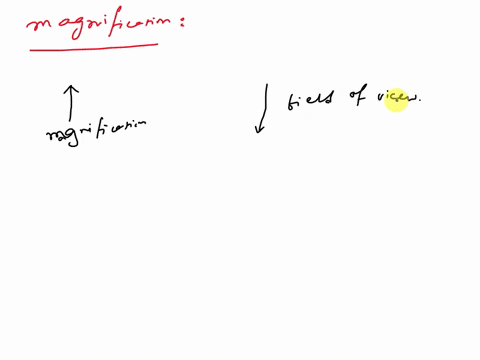 as-magnification-increases-the-field-of-view-increasesdecreases-32674
