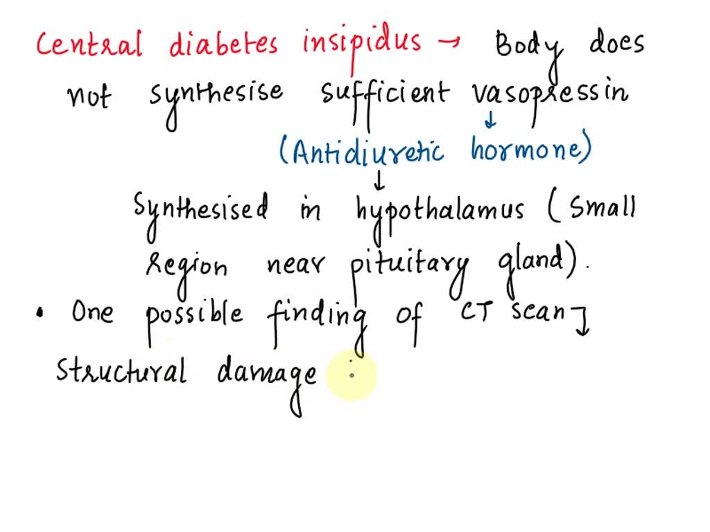 Laboratory Test The patient was then subjected to a 24hour water