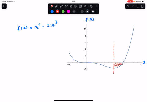 find-the-area-of-the-region-bounded-by-the-x-axis-and-the-graph-of-fxx4-2-x3-and-to-the-right-of-t-3-44771